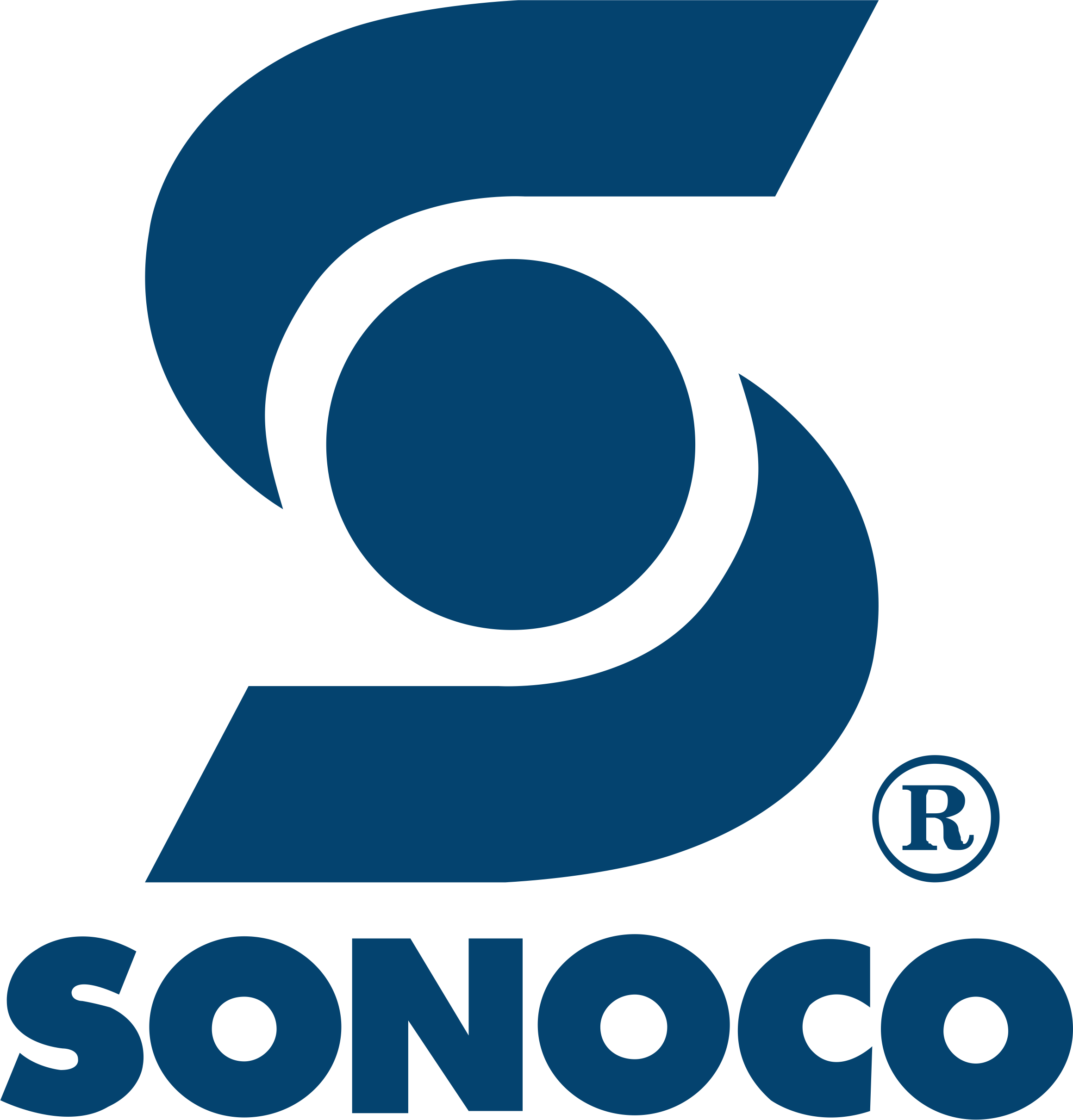 Sonoco Poland Packaging Services